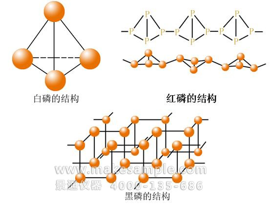 红磷的结构